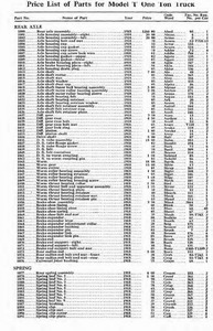 1918 Ford Parts List-17.jpg
